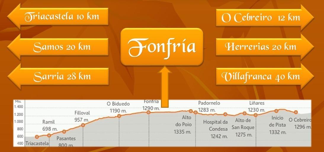A Reboleira - Casa Nunez Fonfría Zewnętrze zdjęcie